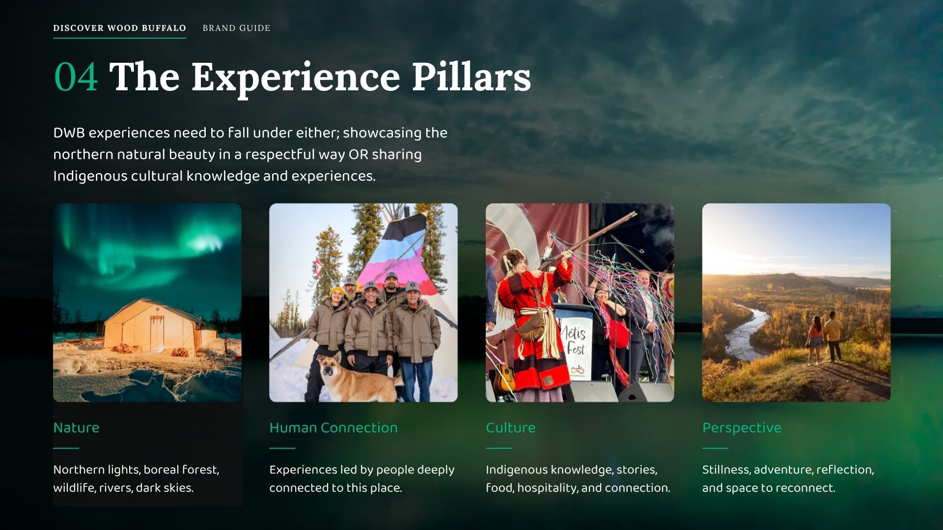 Pg 6 Discover Wood Buffalo Brand Guide